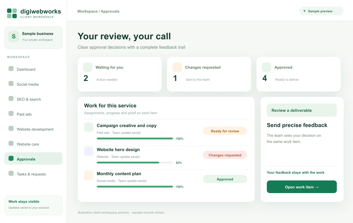Illustrative client approvals page with review decisions and revision progress