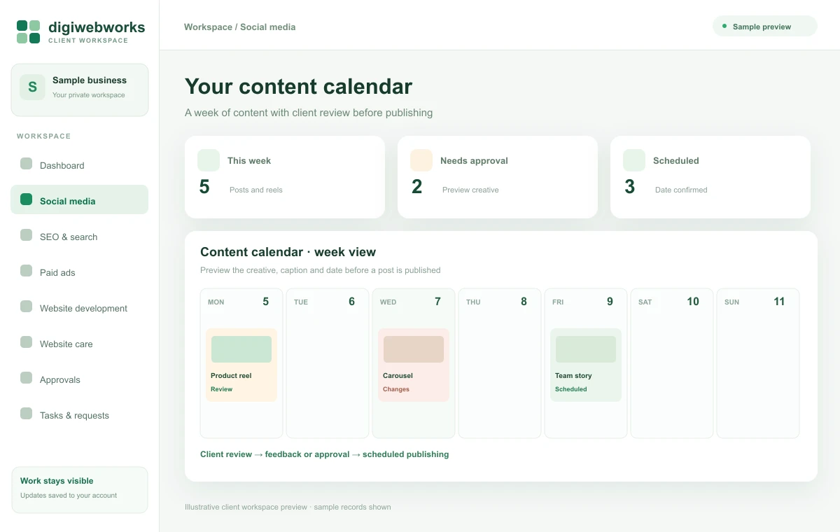 Illustrative weekly social media calendar showing review, changes requested and scheduled content