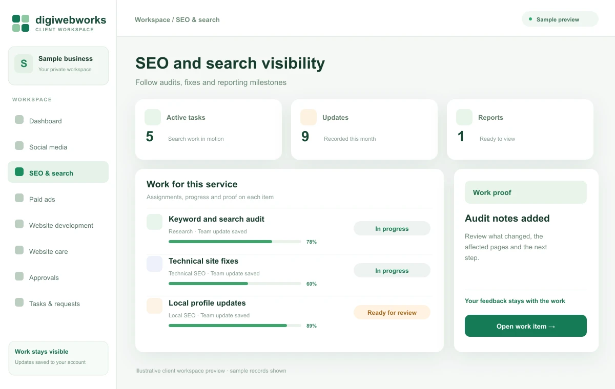 Illustrative client panel preview: See the work behind better visibility.